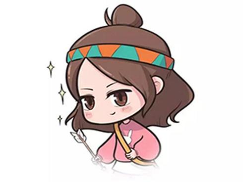 Xem ngay để biết khả năng vượt qua kì thi của 12 cung hoàng đạo