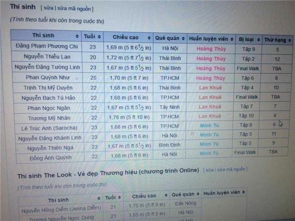 Clip cover 'Là con gái phải xinh' của Đồng Ánh Quỳnh hot hơn cả MV top 10 'The Face' -3