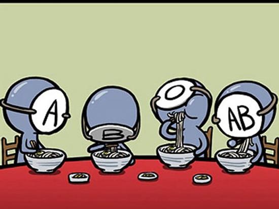 NHÓM MÁU của bạn trong... căng-tin