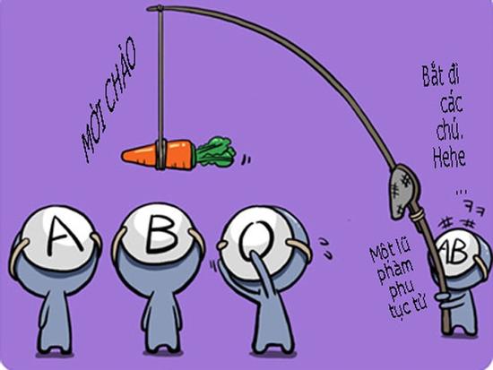 Các NHÓM MÁU làm gì khi bị 'thả mồi'?