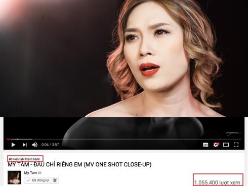 Chỉ ngồi yên hát và khóc, MV Mỹ Tâm cán mốc 1 triệu view và lọt top trending Youtube
