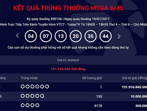 Vé số trúng Jackpot 131 tỷ đồng được phát hành ở Bà Rịa - Vũng Tàu