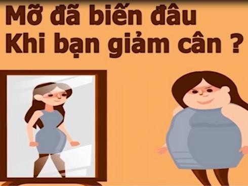 Thở đúng cách cũng có thể tống mỡ ra khỏi cơ thể