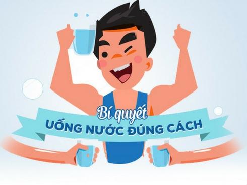 Chỉ cần uống một cốc nước đúng thời điểm có thể cứu được cả tính mạng của bạn