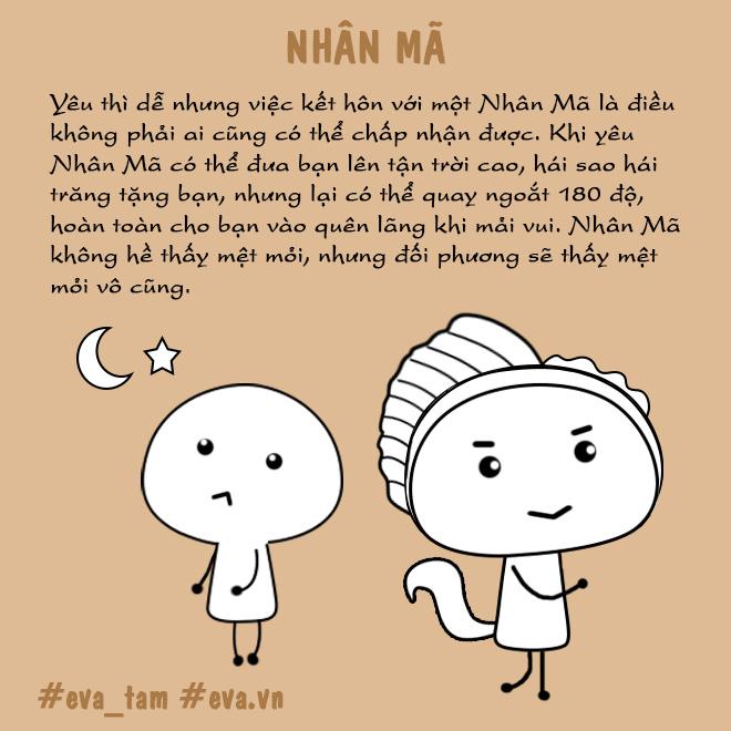 Kết hôn với ai sẽ khiến bạn thấy mệt mỏi nhất trong 12 cung hoàng đạo-1