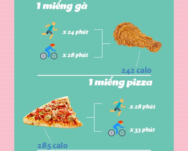 Giật mình với lượng calo 'khủng' trong đồ ăn vặt yêu thích hàng ngày-3