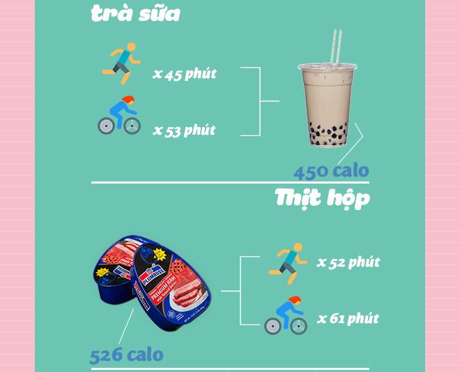 Giật mình với lượng calo 'khủng' trong đồ ăn vặt yêu thích hàng ngày-5