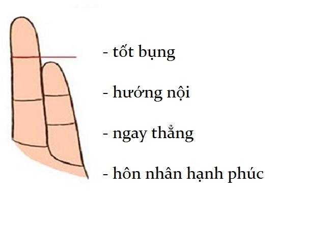 Ngón út bật mí tính cách và tình duyên cực chuẩn-3