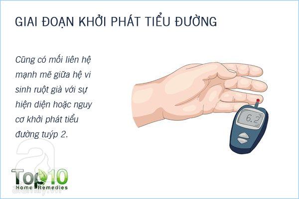 10 dấu hiệu 'tố cáo' đường ruột của bạn đang gặp trục trắc-7