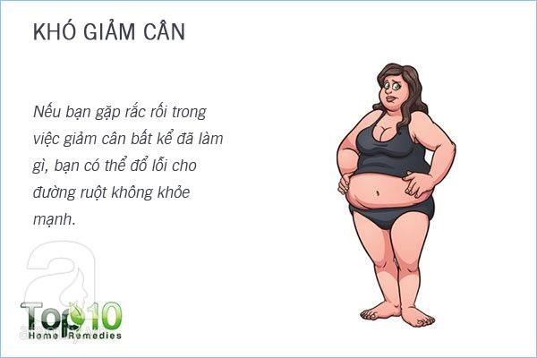 10 dấu hiệu 'tố cáo' đường ruột của bạn đang gặp trục trắc-8