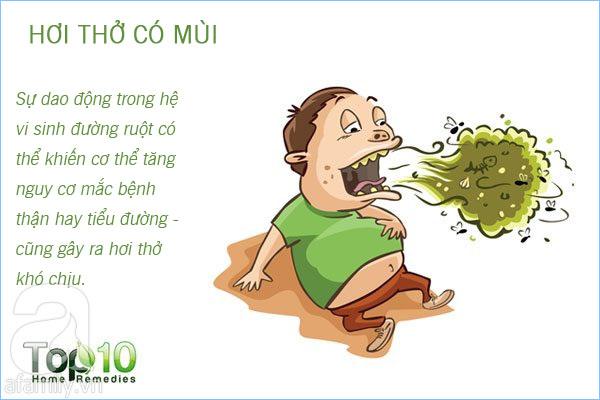10 dấu hiệu 'tố cáo' đường ruột của bạn đang gặp trục trắc-9
