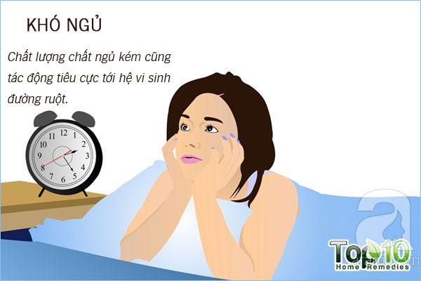 10 dấu hiệu 'tố cáo' đường ruột của bạn đang gặp trục trắc-11
