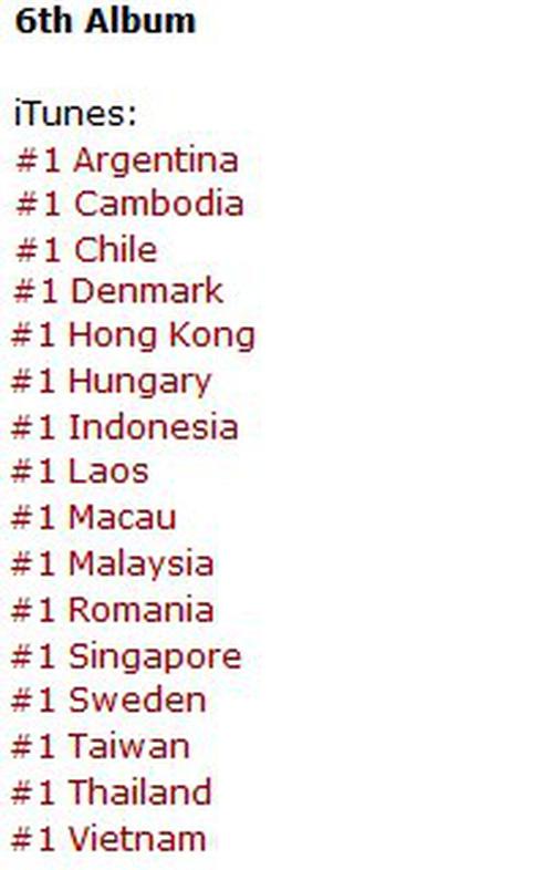 SNSD đứng đầu iTunes 18 quốc gia nhưng vẫn chật vật tại chính quê hương-5