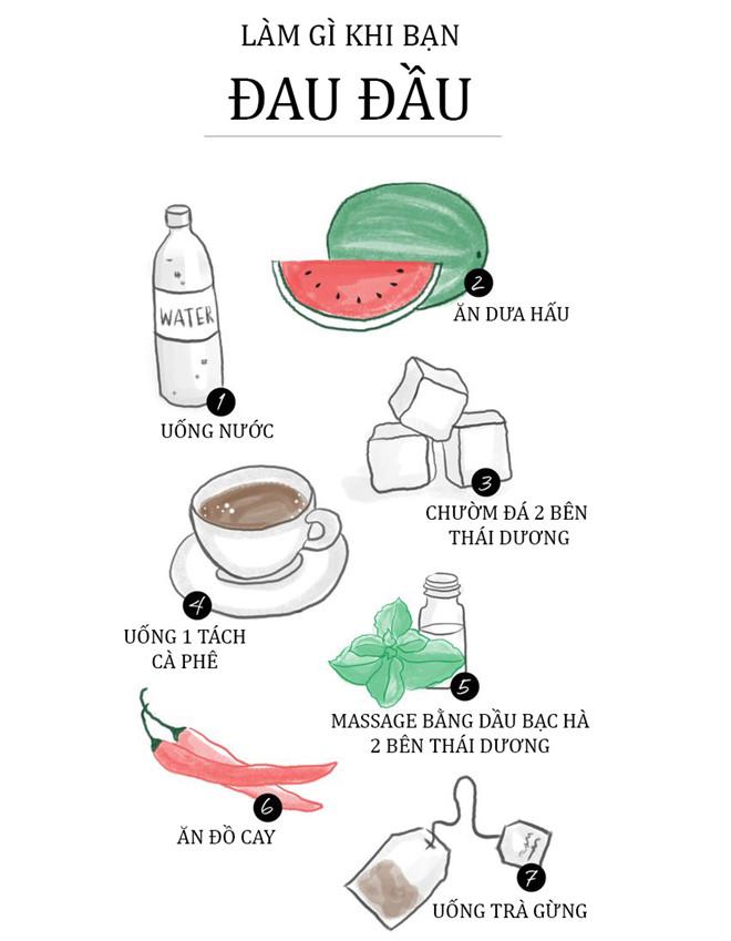 Làm gì khi bị đau đầu?-1