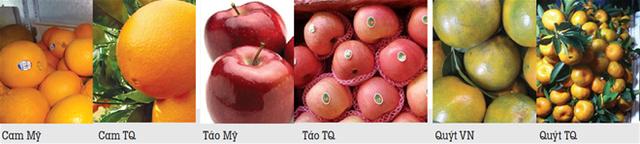 Mẹo nhận biết hoa quả Trung Quốc-3