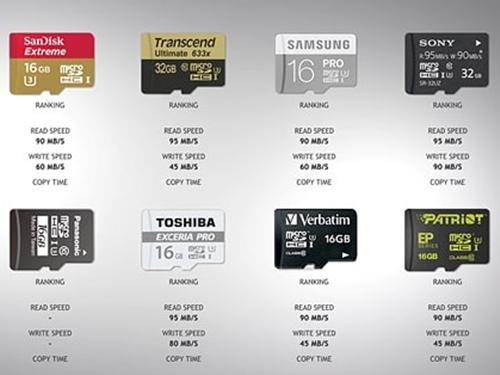 Chặng đường thăng trầm của iPod Nano-1