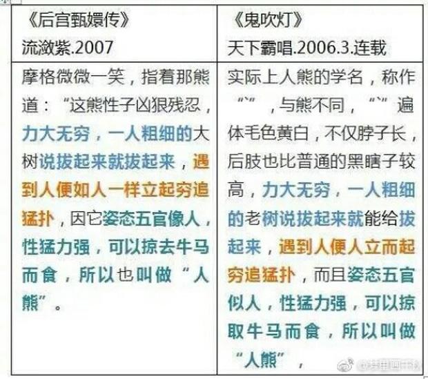 'Như Ý Truyện' của Châu Tấn – Hoắc Kiến Hoa là tác phẩm đạo văn!-2