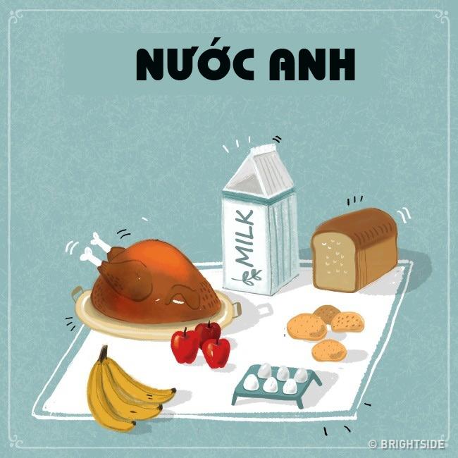 Thử xem, với 20 USD, bạn sẽ mua được những món gì ở mỗi nước trên thế giới?-1