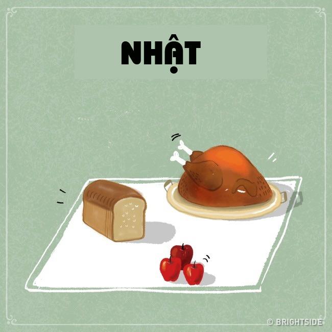 Thử xem, với 20 USD, bạn sẽ mua được những món gì ở mỗi nước trên thế giới?-2