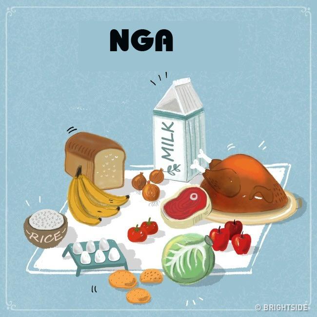 Thử xem, với 20 USD, bạn sẽ mua được những món gì ở mỗi nước trên thế giới?-7