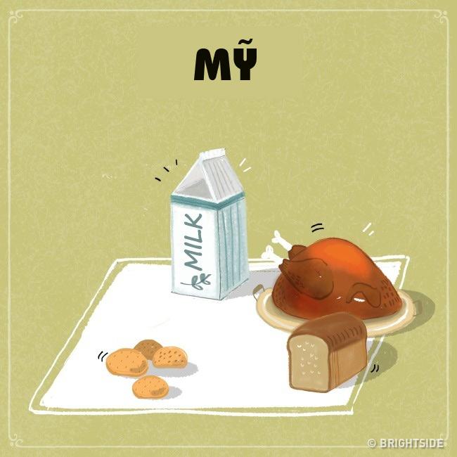 Thử xem, với 20 USD, bạn sẽ mua được những món gì ở mỗi nước trên thế giới?-8