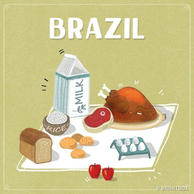 Thử xem, với 20 USD, bạn sẽ mua được những món gì ở mỗi nước trên thế giới?-12