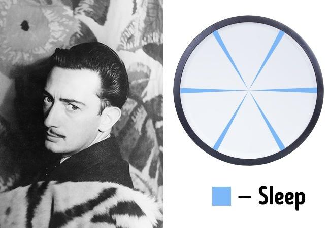 Các vĩ nhân thế giới ngủ rất ít nhưng không hề mệt mỏi, đâu là bí quyết?-2