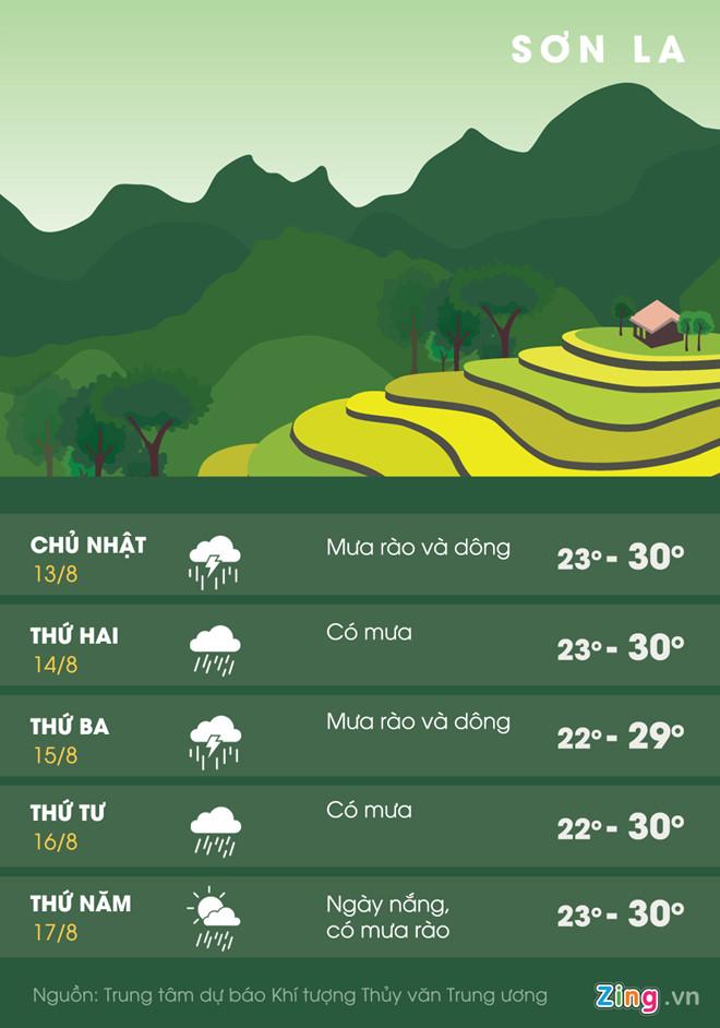 Bắc Bộ mưa lớn diện rộng sau nắng nóng, lũ quét vùng núi-2