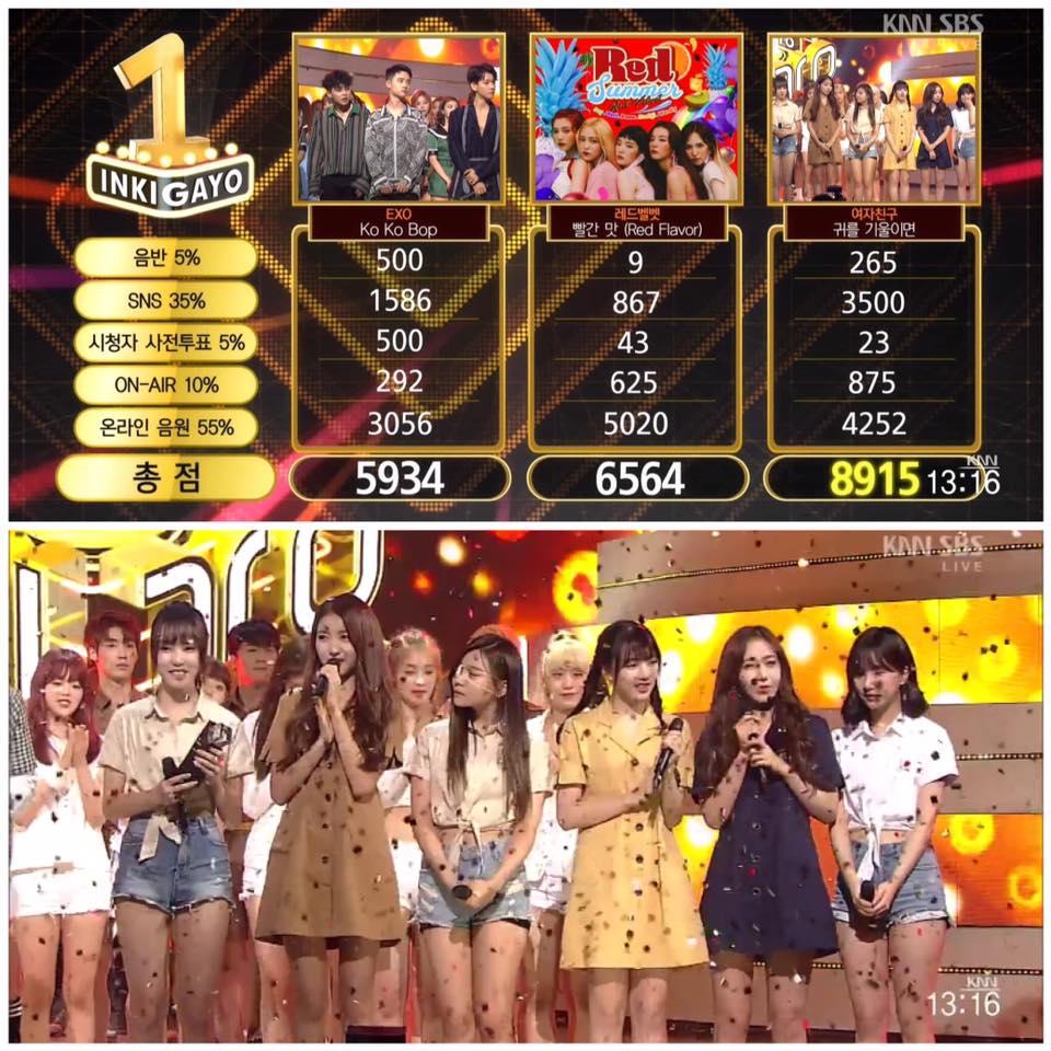 Sao Hàn 13/8: Thông tin mới về diễn viên 'Hậu duệ mặt trời' quấy rối tình dục-7