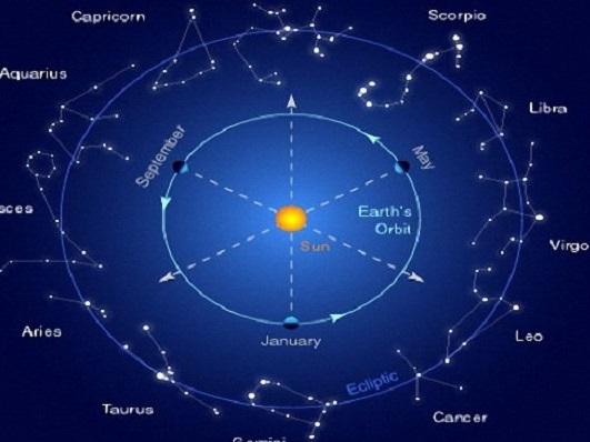 Thứ Hai của bạn (14/8): Kim Ngưu có cơ hội mở rộng nguồn thu-2