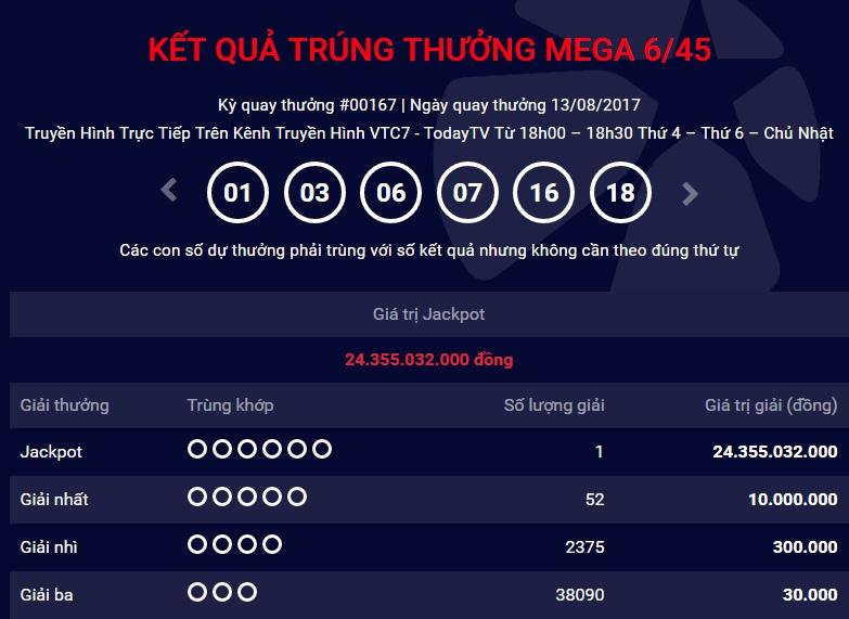 Kết quả Vietlott ngày 13.8: Giải Jackpot 24 tỷ đồng đã tìm thấy chủ nhân-1