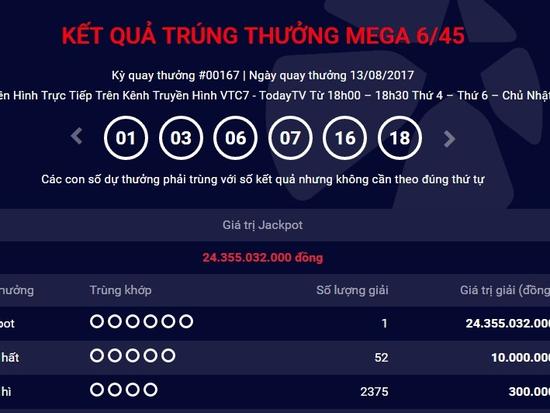 Kết quả Vietlott ngày 13.8: Giải Jackpot 24 tỷ đồng đã tìm thấy chủ nhân