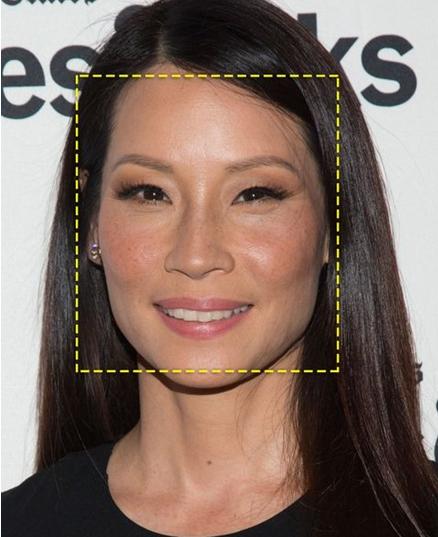 Nhìn hình dáng khuôn mặt để 'bắt bài' tính cách 'chuẩn không cần chỉnh'-1