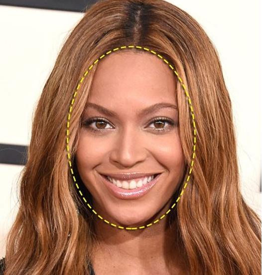 Nhìn hình dáng khuôn mặt để 'bắt bài' tính cách 'chuẩn không cần chỉnh'-4