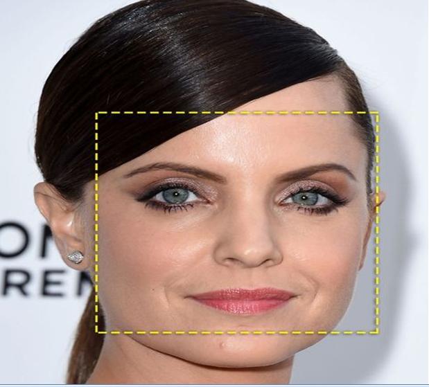 Nhìn hình dáng khuôn mặt để 'bắt bài' tính cách 'chuẩn không cần chỉnh'-5