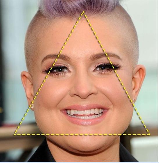 Nhìn hình dáng khuôn mặt để 'bắt bài' tính cách 'chuẩn không cần chỉnh'-7