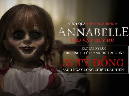 Không chỉ có Annabelle, màn ảnh thế giới còn nhiều búp bê ma đáng sợ hơn thế-10