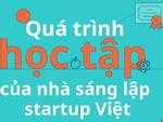 Infograhphic: Những con số thú vị về trình độ của các startup tại VN