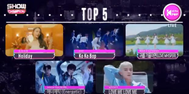 WANNA ONE lọt top 3 boygroup giật cúp nhanh nhất sau khi ra mắt-1
