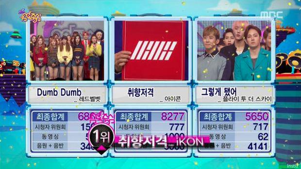 WANNA ONE lọt top 3 boygroup giật cúp nhanh nhất sau khi ra mắt-4