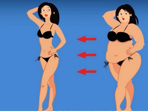 Bài tập đơn giản cho 3 vòng hoàn hảo