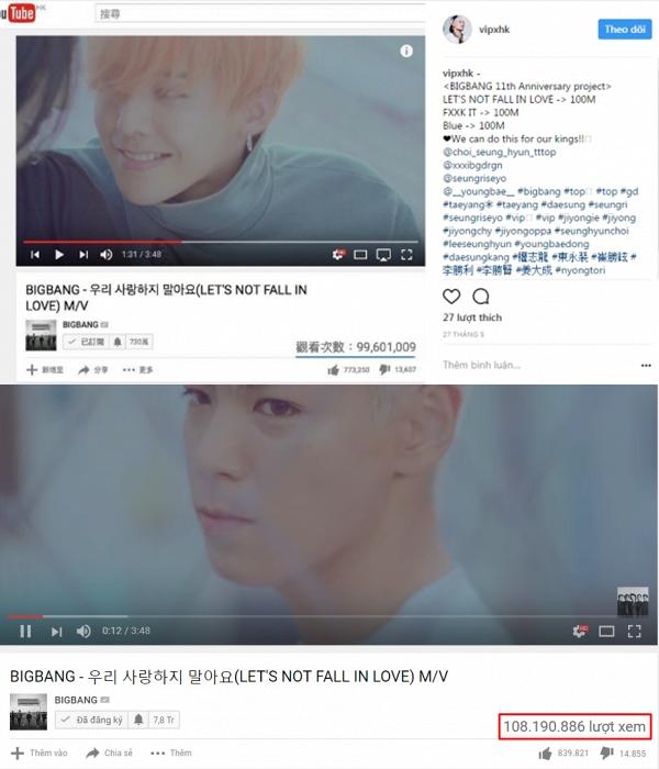 Fan Việt hòa cùng fan Quốc tế mừng kỉ niệm 11 năm thành lập Big Bang-6