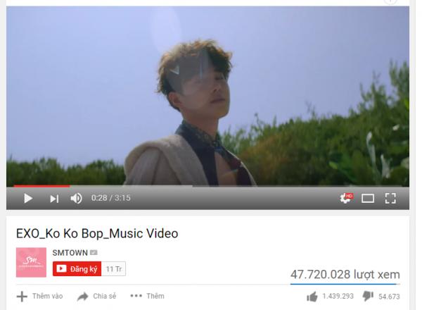 Đóng băng Youtube chỉ sau 5 phút phát hành, Ko Ko Bop của EXO vẫn chịu thua Sơn Tùng ở mặt trận này-2