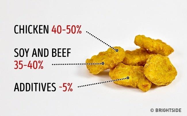 Những lầm tưởng về đồ ăn nhanh và sự thực sẽ khiến bạn bất ngờ-7