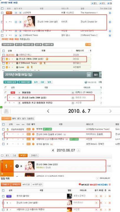 Đây là lí do vì sao IU và Taeyeon được mệnh danh là Nữ hoàng nhạc số-8