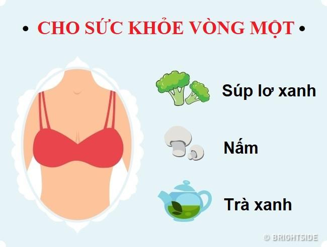 Điểm danh những thực phẩm tốt cho sức khỏe phụ nữ-2