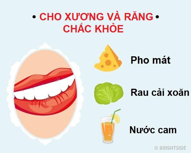 Điểm danh những thực phẩm tốt cho sức khỏe phụ nữ-3