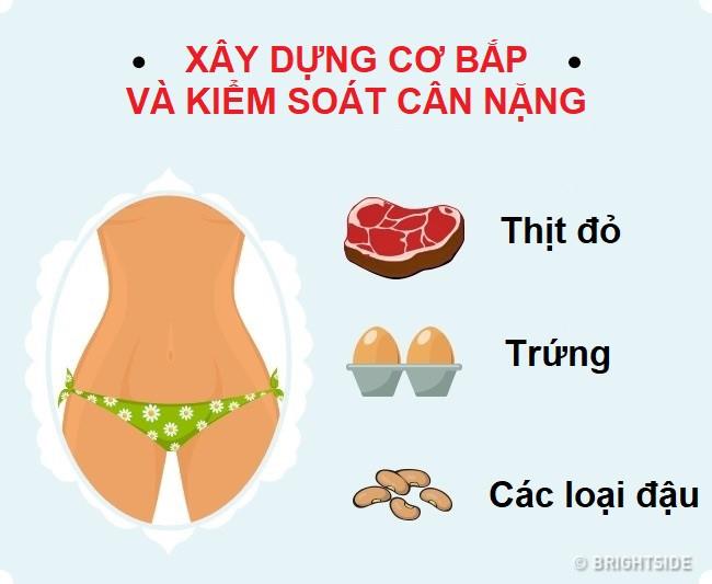 Điểm danh những thực phẩm tốt cho sức khỏe phụ nữ-5