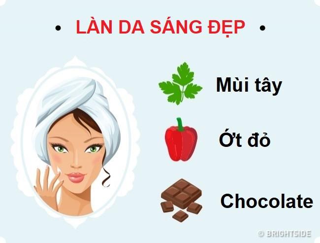 Điểm danh những thực phẩm tốt cho sức khỏe phụ nữ-1
