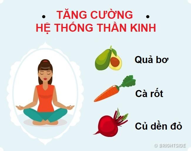 Điểm danh những thực phẩm tốt cho sức khỏe phụ nữ-6